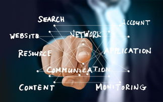 科技前沿资料获取指南：最新科技资讯与高效查找方法  第1张