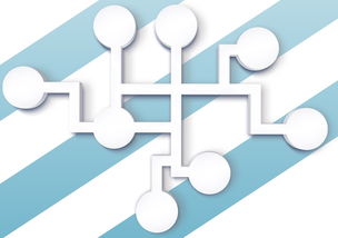 科技前沿文章：捕捉未来趋势的瞭望者与创新决策指南  第1张